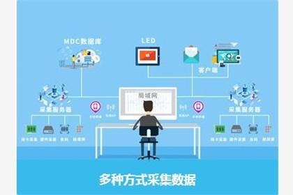 武漢軟件開發(fā)與網(wǎng)站建設(shè) 壹百業(yè)的專業(yè)之道